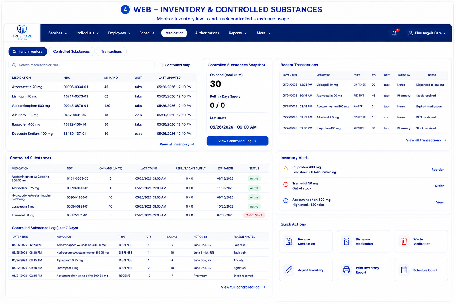 True Care System medication inventory and controlled substances