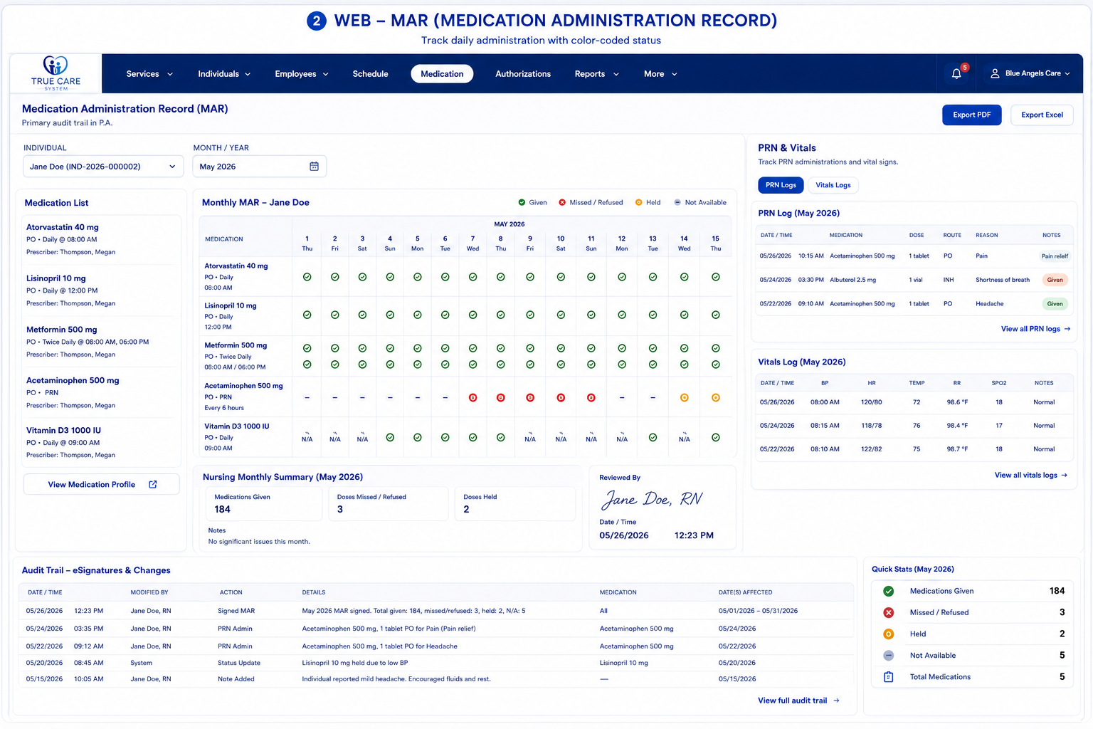 True Care System medication MAR record