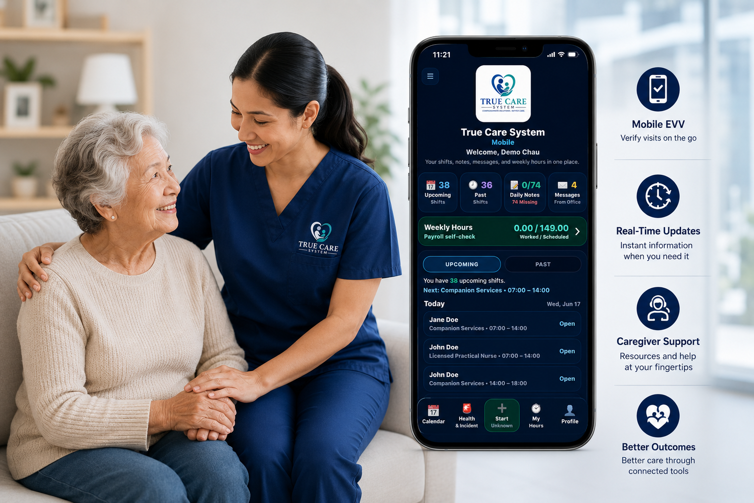 Technology Supporting Caregivers