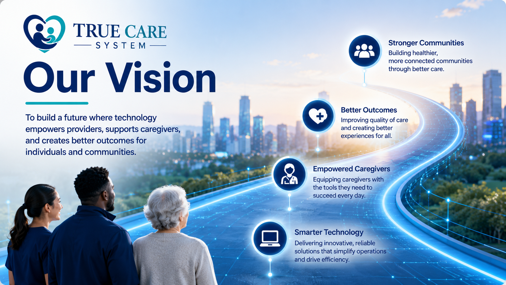 True Care System innovation and growth vision
