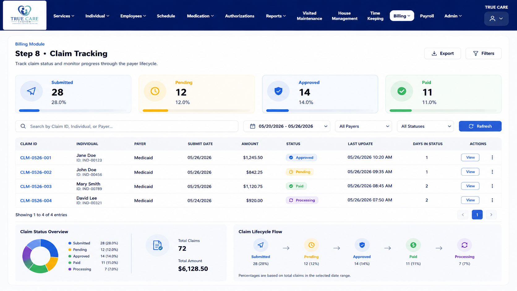 Claim tracking billing screen