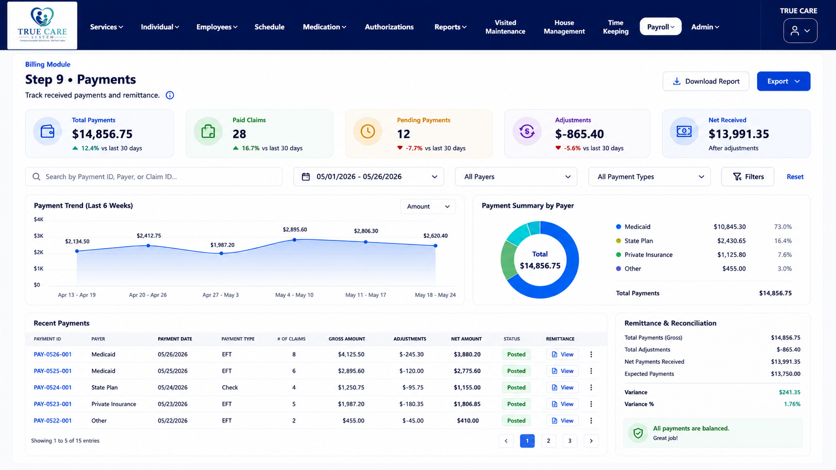 Payments billing screen