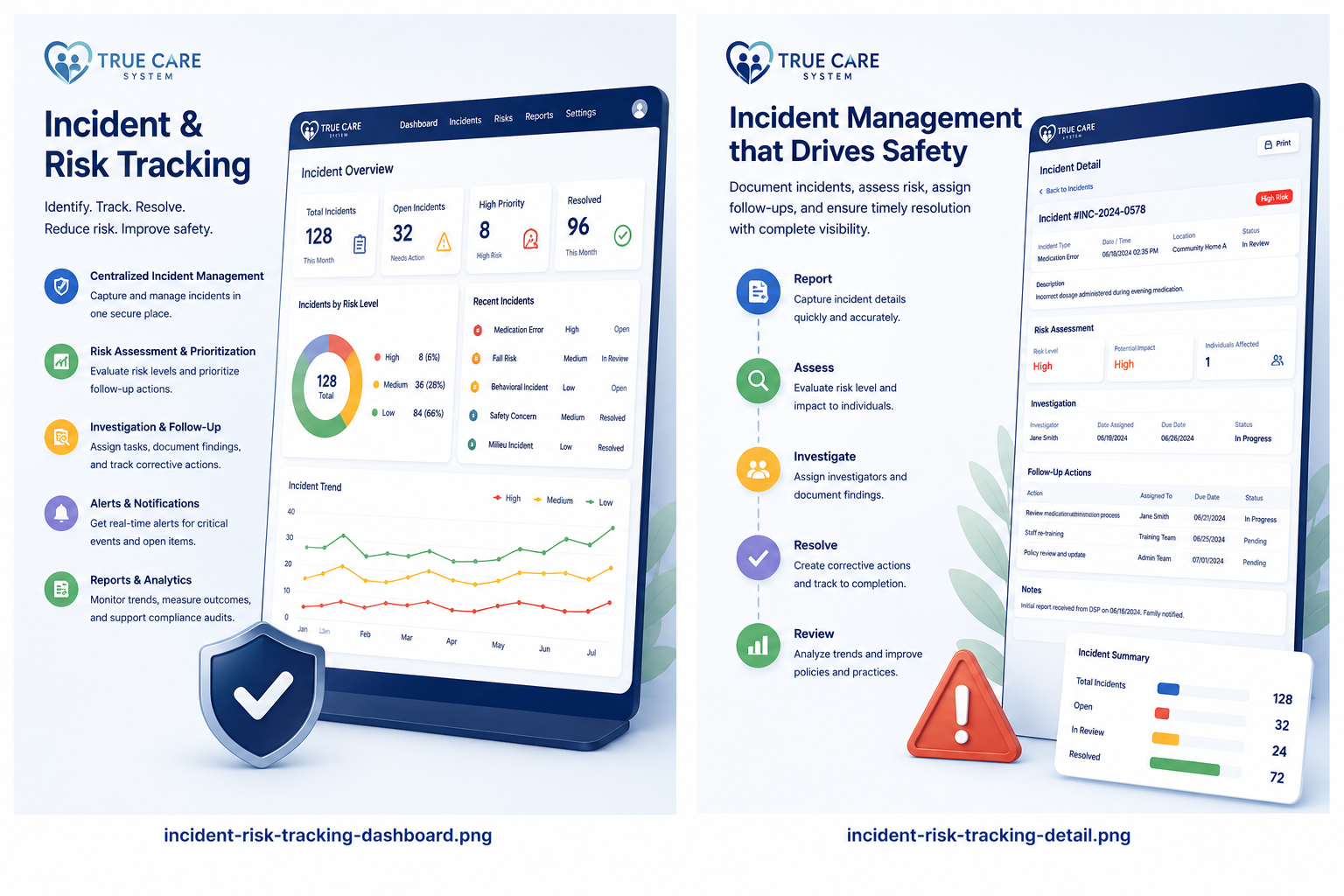 True Care System incident and risk tracking overview