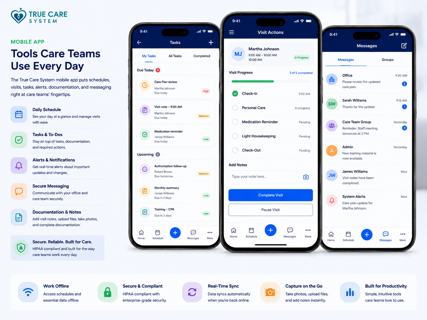 True Care System mobile tools for care teams