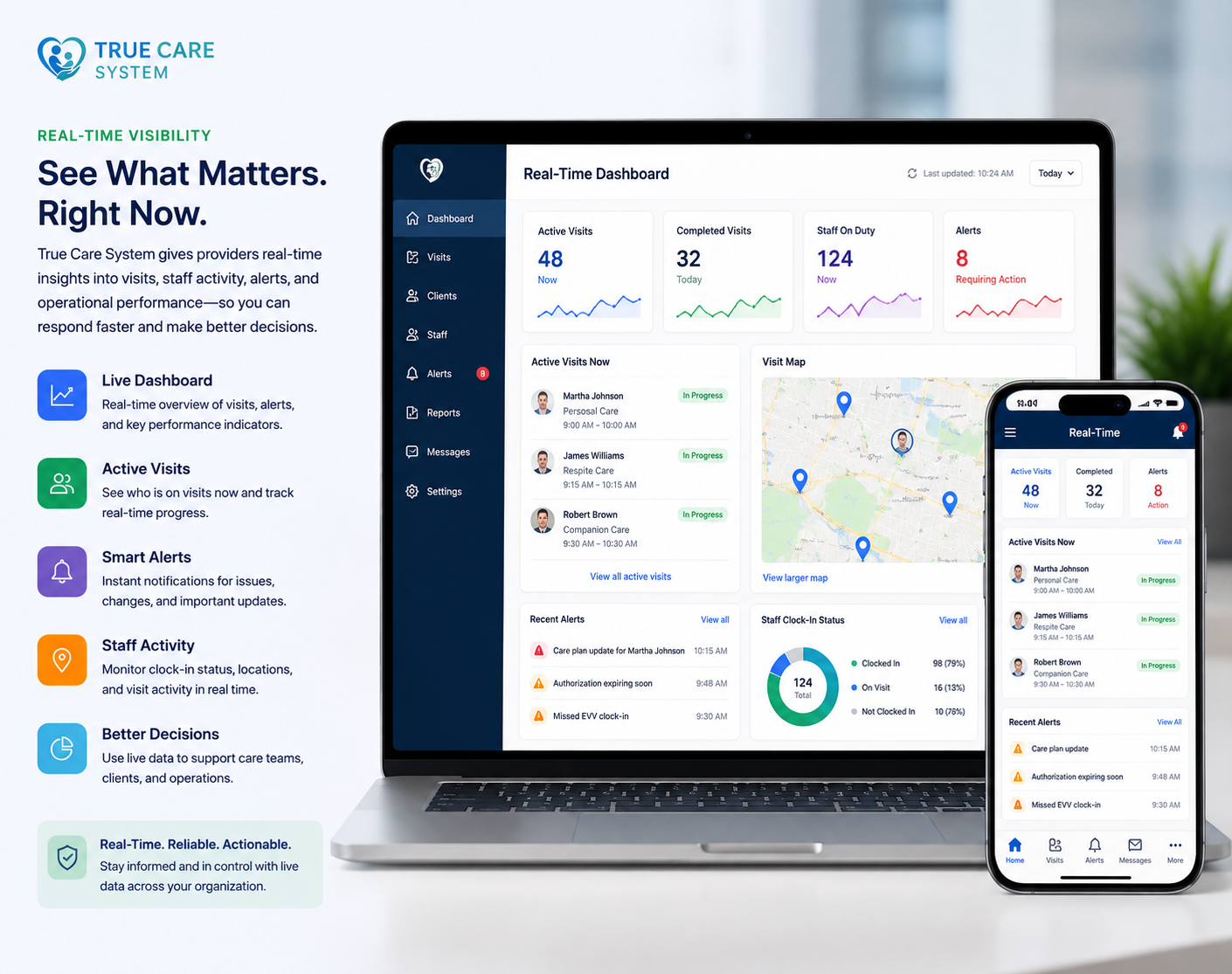 True Care System real-time visibility dashboard