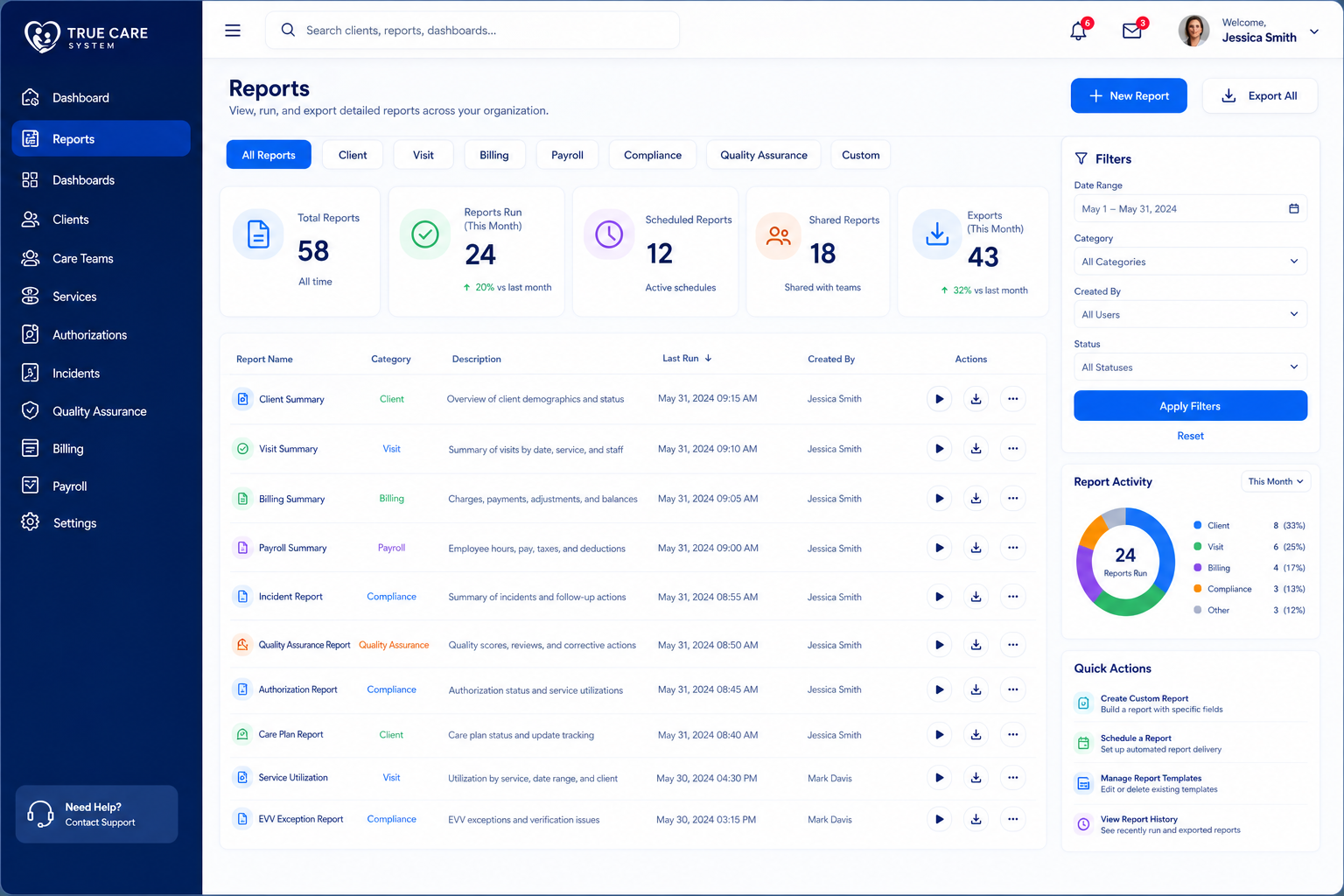 True Care System reports screen