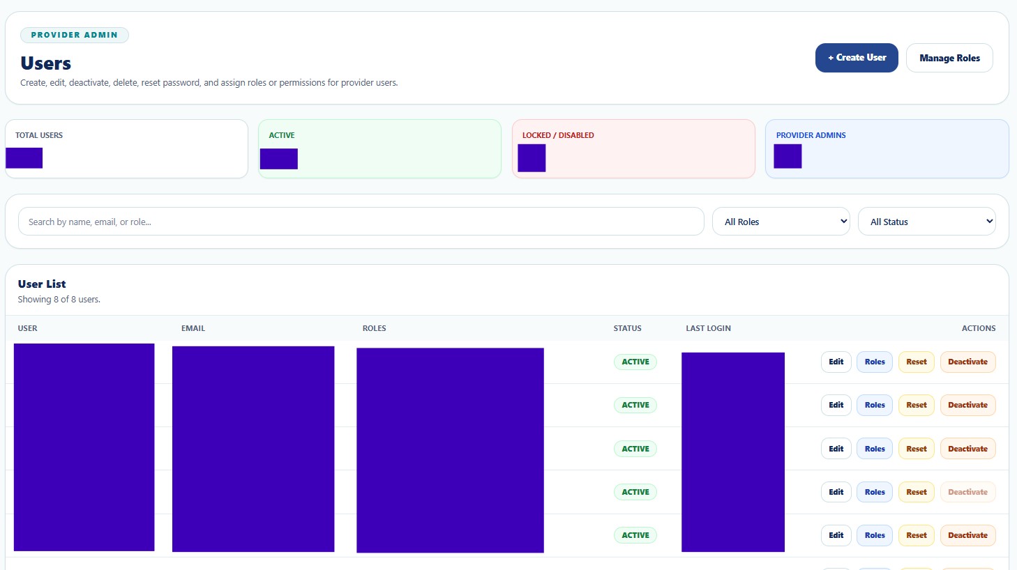 Users screen