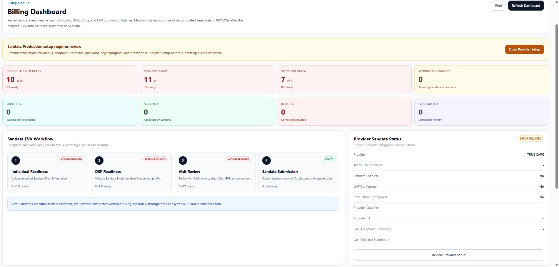 Billing Dashboard