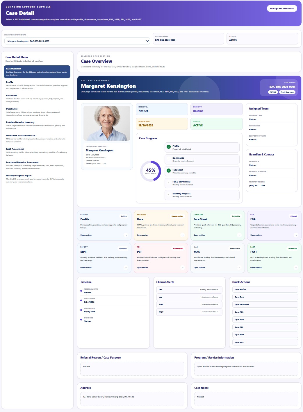 Case Overview
