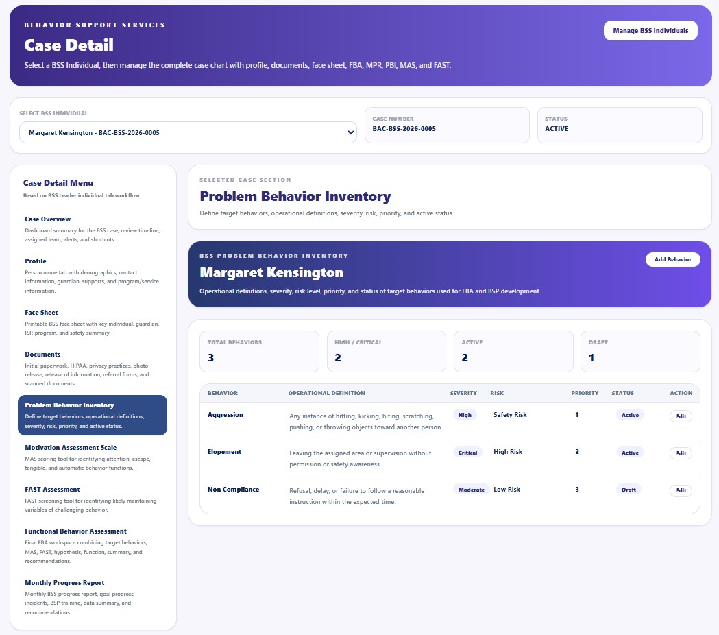 Problem Behavior Inventory