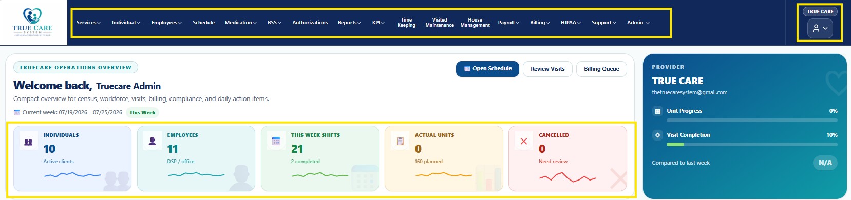True Care System Navigation