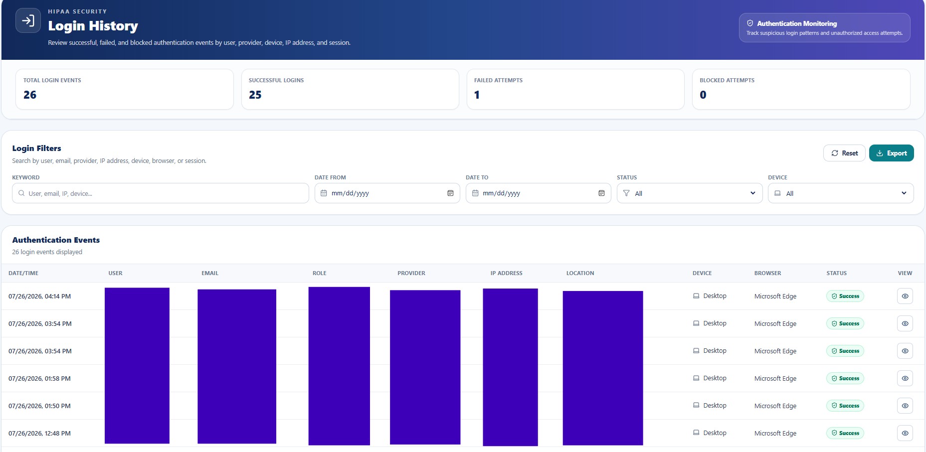 HIPAA Login History workspace