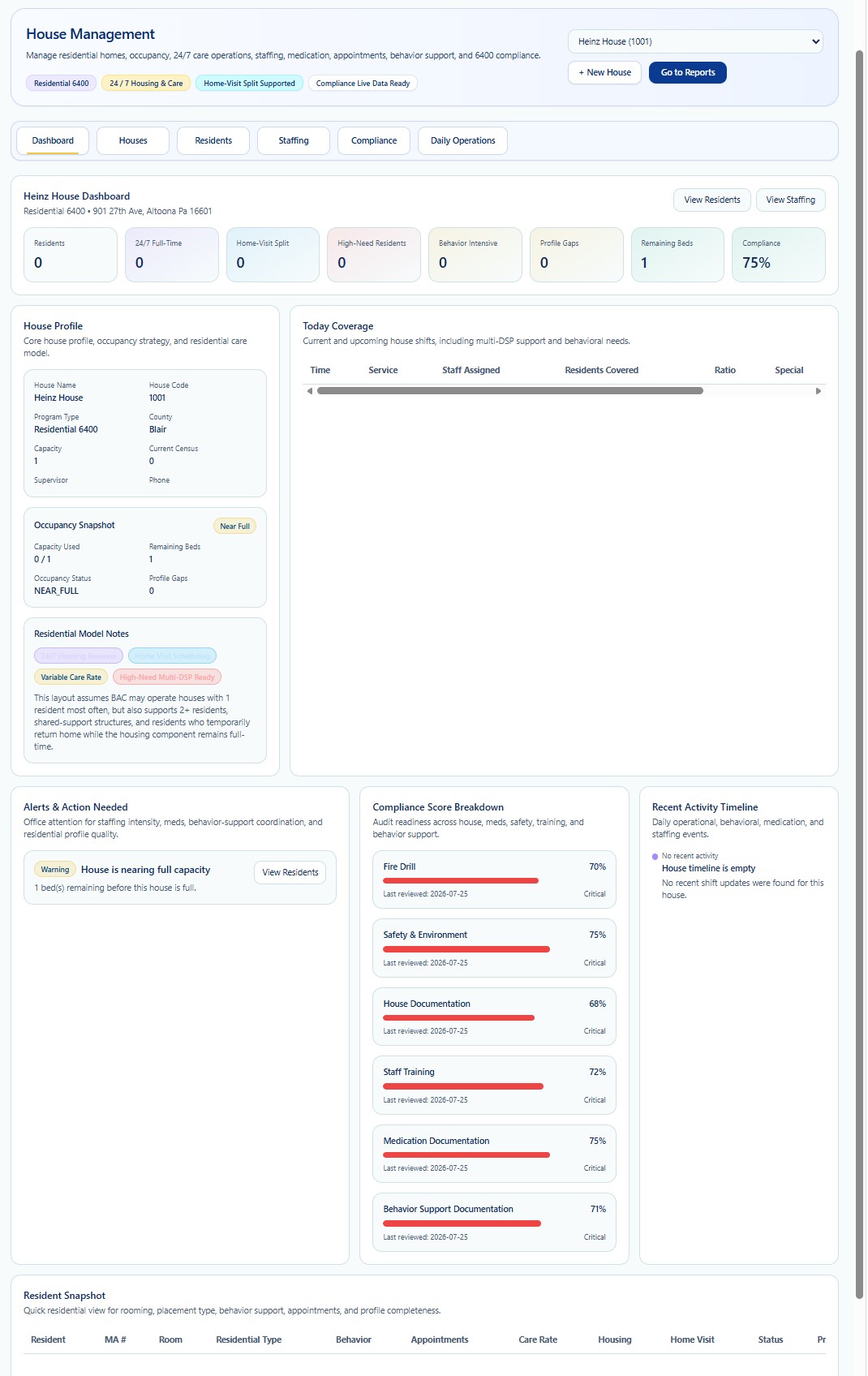 House Management dashboard