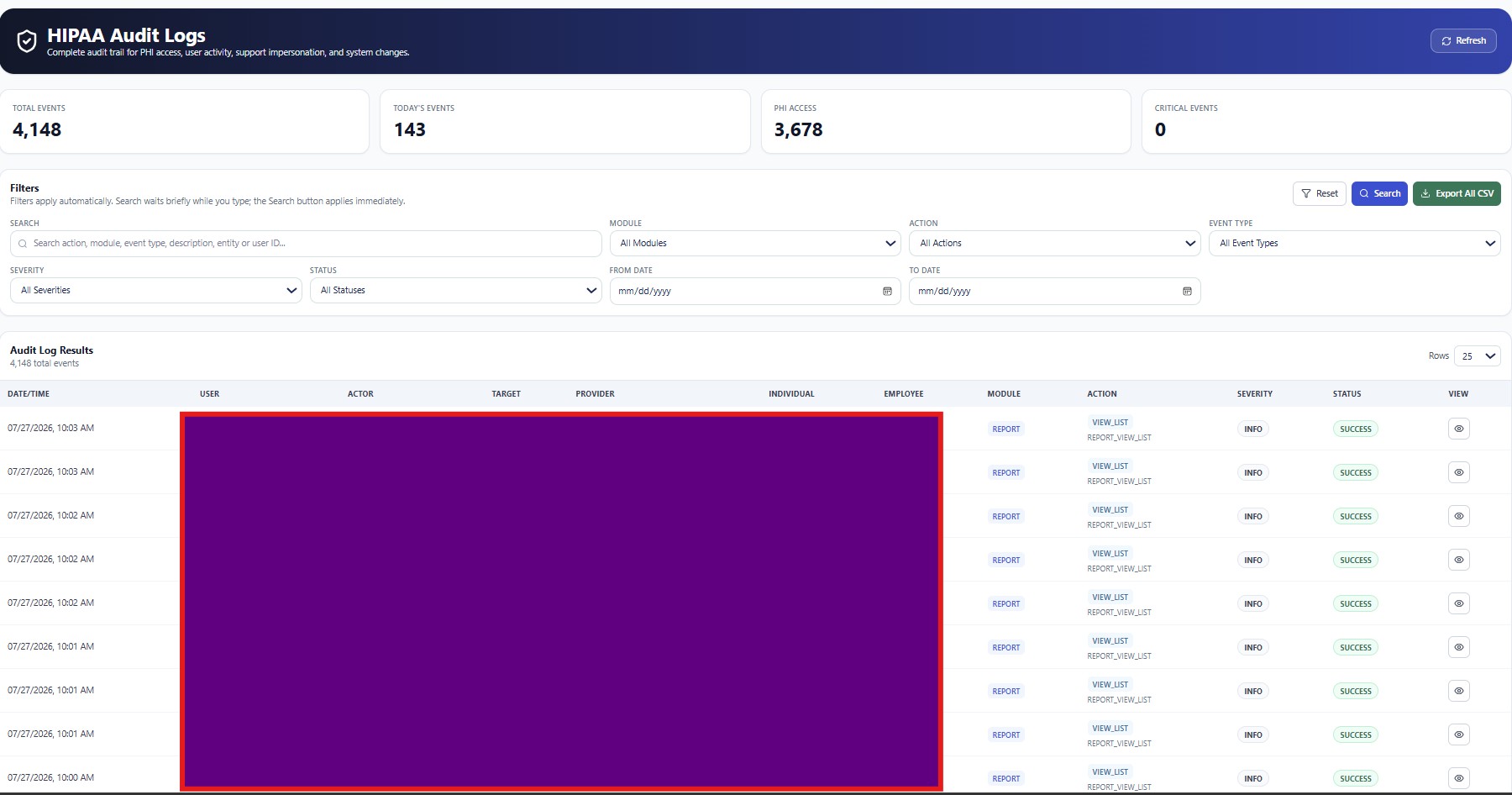 HIPAA Audit Logs with event totals, filters, severity, status, export, and detailed results.