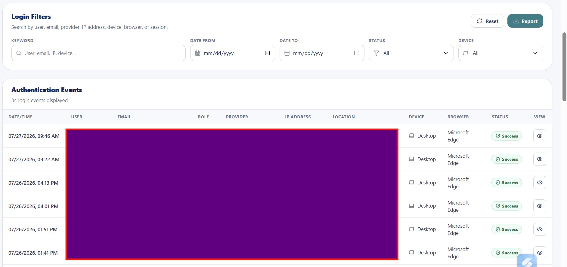 True Care System security overview using login history, user management, role control, audit logs, PHI monitoring, and support-session evidence.