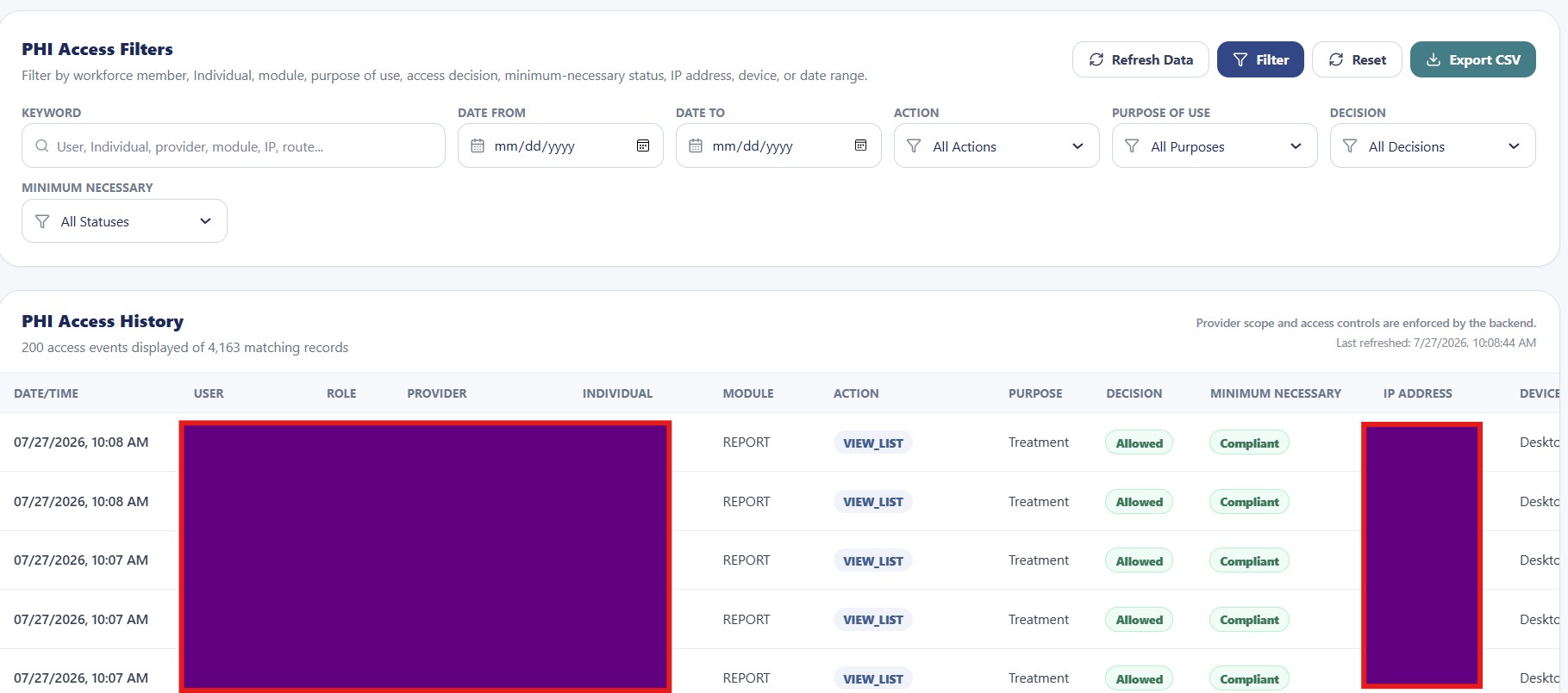 PHI Access Monitoring used for privacy, minimum-necessary, and Provider-scope review.