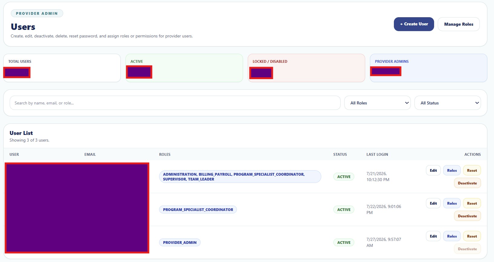 Provider user management with account status, roles, last login, reset, edit, and deactivate actions.