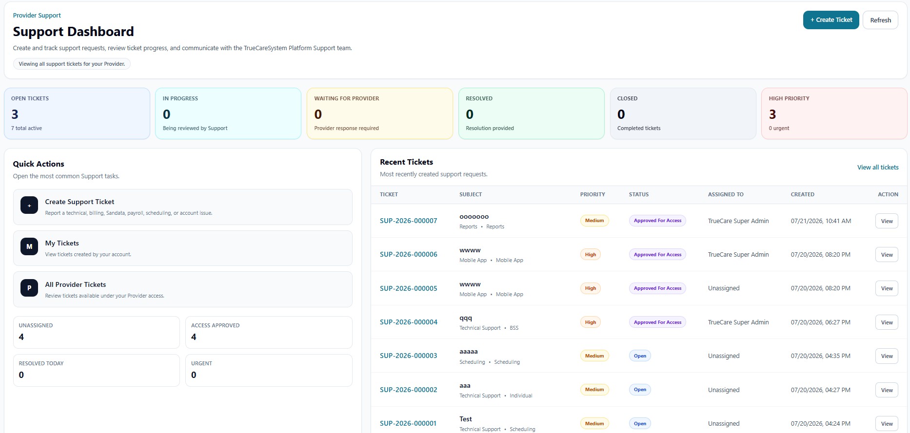 Support Dashboard