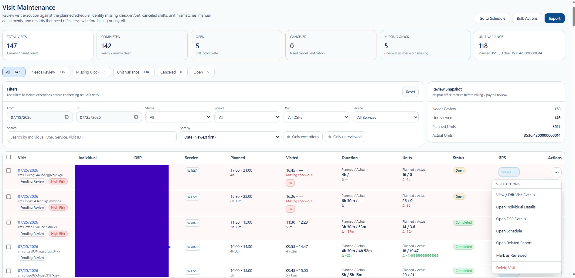 Visit Maintenance workspace