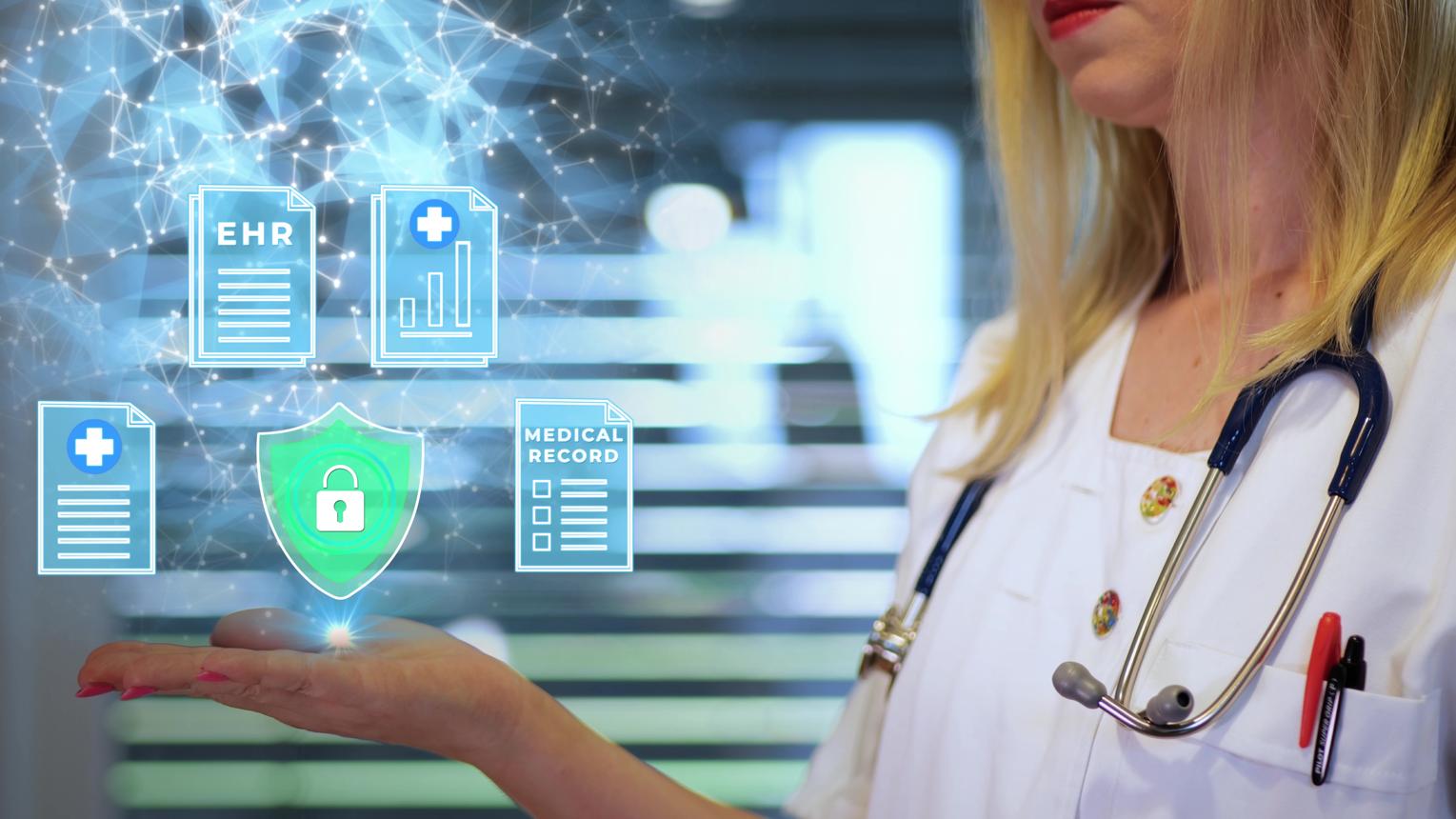 Compliance Readiness